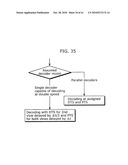 IMAGE DECODING DEVICE, IMAGE CODING DEVICE, IMAGE DECODING METHOD, IMAGE CODING METHOD, AND PROGRAM diagram and image