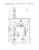 VIDEO ENCODING/DECODING METHOD AND APPARATUS FOR MOTION COMPENSATION PREDICTION diagram and image