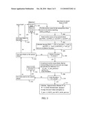 Image flow knowledge assisted latency-free in-loop temporal filter diagram and image