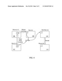 Image flow knowledge assisted latency-free in-loop temporal filter diagram and image