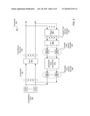 PEAK-TO-AVERAGE POWER RATIO REDUCTION WITH BOUNDED ERROR VECTOR MAGNITUDE diagram and image