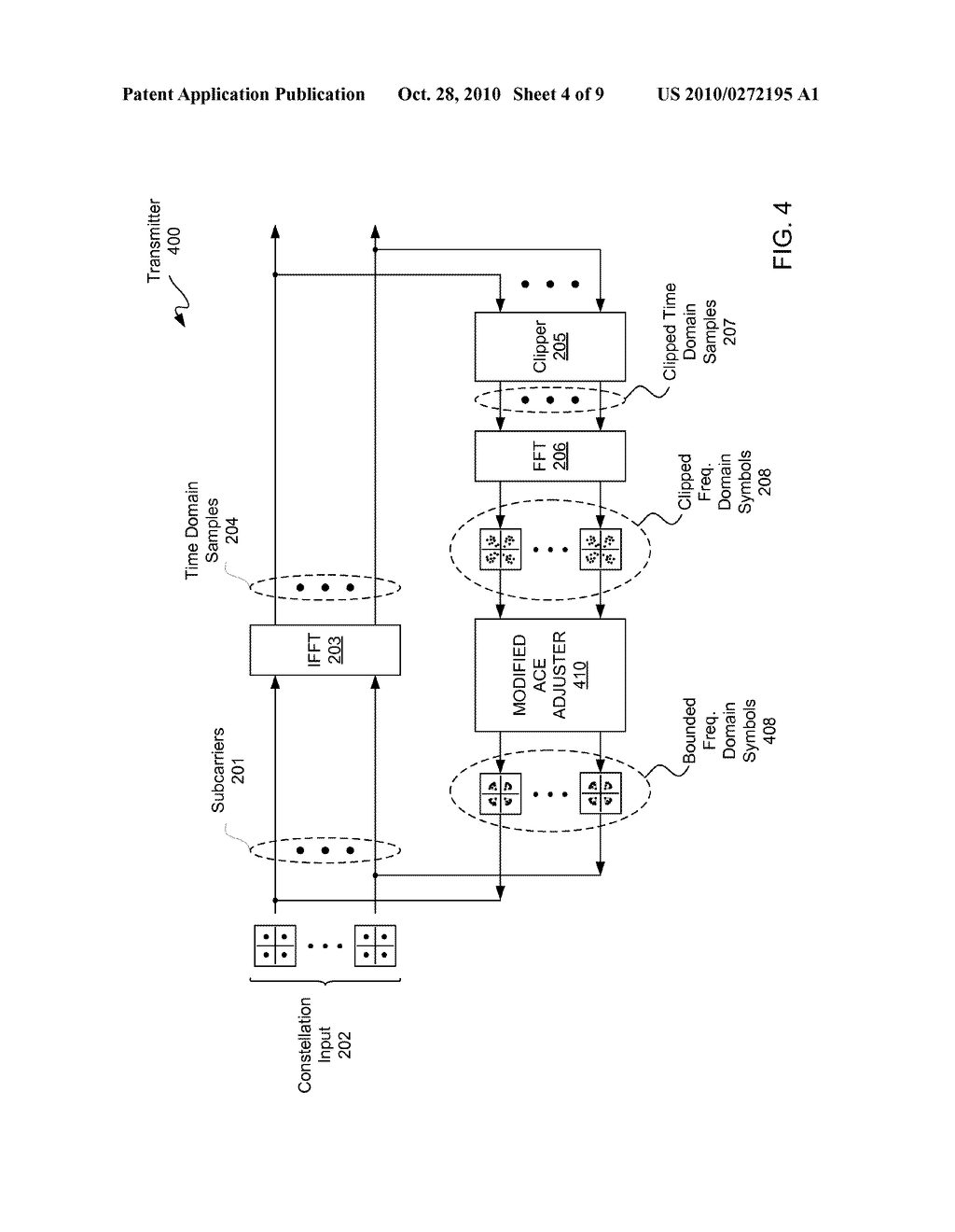 PEAK-TO-AVERAGE POWER RATIO REDUCTION WITH BOUNDED ERROR VECTOR MAGNITUDE - diagram, schematic, and image 05