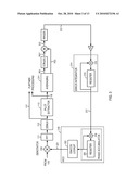 USING CHANNEL ESTIMATES ASSOCIATED WITH OFDM PILOT SYMBOLS TO ESTIMATE ADDITIONAL PARAMETER diagram and image