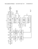 USING CHANNEL ESTIMATES ASSOCIATED WITH OFDM PILOT SYMBOLS TO ESTIMATE ADDITIONAL PARAMETER diagram and image