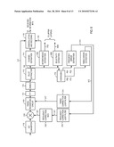 USING CHANNEL ESTIMATES ASSOCIATED WITH OFDM PILOT SYMBOLS TO ESTIMATE ADDITIONAL PARAMETER diagram and image