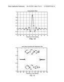 USING CHANNEL ESTIMATES ASSOCIATED WITH OFDM PILOT SYMBOLS TO ESTIMATE ADDITIONAL PARAMETER diagram and image