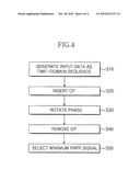 OFDM SYSTEM AND DATA TRANSMISSION METHOD THEREFOR diagram and image