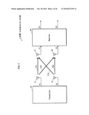 TRANSMISSION DEVICE, RECEPTION DEVICE, AND OFDM TRANSMISSION METHOD diagram and image