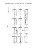 TRANSMISSION DEVICE, RECEPTION DEVICE, AND OFDM TRANSMISSION METHOD diagram and image