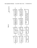 TRANSMISSION DEVICE, RECEPTION DEVICE, AND OFDM TRANSMISSION METHOD diagram and image