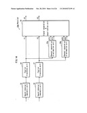 TRANSMISSION DEVICE, RECEPTION DEVICE, AND OFDM TRANSMISSION METHOD diagram and image