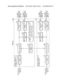 TRANSMISSION DEVICE, RECEPTION DEVICE, AND OFDM TRANSMISSION METHOD diagram and image