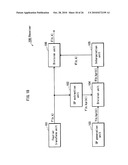 TRANSMISSION DEVICE, RECEPTION DEVICE, AND OFDM TRANSMISSION METHOD diagram and image