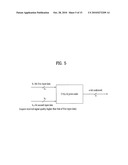 METHODS OF JOINT CODING IN MOBILE COMMUNICATION SYSTEM diagram and image