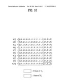 METHODS OF JOINT CODING IN MOBILE COMMUNICATION SYSTEM diagram and image