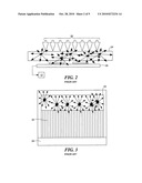 HIGH DEFINITION SCINTILLATION DETECTOR FOR MEDICINE, HOMELAND SECURITY AND NON-DESTRUCTIVE EVALUATION diagram and image