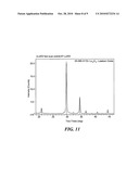 HIGH DEFINITION SCINTILLATION DETECTOR FOR MEDICINE, HOMELAND SECURITY AND NON-DESTRUCTIVE EVALUATION diagram and image