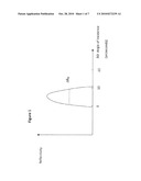 X-RAY BEAM DEVICE diagram and image