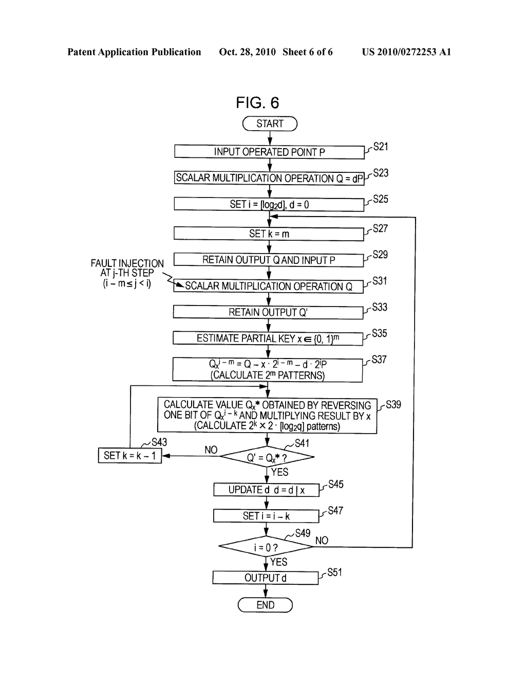 INFORMATION PROCESSING DEVICE, OPERATION VERIFYING METHOD, AND PROGRAM - diagram, schematic, and image 07