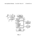 OBSTRUCTION DETECTOR diagram and image