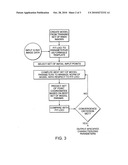 Method and System for Characterization of Knee Joint Morphology diagram and image