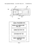 MAGNETIC RESONANCE IMAGING APPARATUS diagram and image