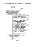 MAGNETIC RESONANCE IMAGING APPARATUS diagram and image