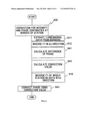 MAGNETIC RESONANCE IMAGING APPARATUS diagram and image