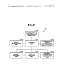 PHOTOGRAPHIC INFORMATION PROCESSING APPARATUS AND PHOTOGRAPHIC INFORMATION PROCESSING METHOD diagram and image