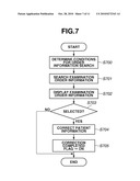 PHOTOGRAPHIC INFORMATION PROCESSING APPARATUS AND PHOTOGRAPHIC INFORMATION PROCESSING METHOD diagram and image