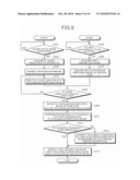 IMAGE DISPLAY APPARATUS AND X-RAY DIAGNOSIS APPARATUS diagram and image