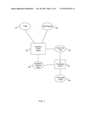 IMAGE PROCESSING USING GEODESIC FORESTS diagram and image