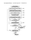 INFORMATION PROCESSING APPARATUS AND METHOD, AND PROGRAM STORAGE MEDIUM diagram and image