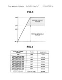 IMAGING DEVICE, IMAGING METHOD AND PROGRAM diagram and image