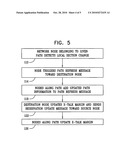 Channel Validation In Optical Networks Using Multi-Channel Impairment Evaluation diagram and image