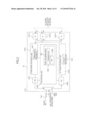 OPTICAL PASSIVE NETWORK SYSTEM AND ITS OPERATION METHOD diagram and image