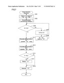 Image Forming Apparatus Having an Optical Sensor diagram and image