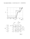 HIGH STRENGTH ALLOYS diagram and image