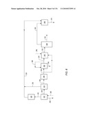 HIGH STRENGTH ALLOYS diagram and image