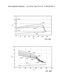 HIGH STRENGTH ALLOYS diagram and image