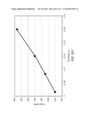 HIGH STRENGTH ALLOYS diagram and image