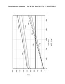 HIGH STRENGTH ALLOYS diagram and image