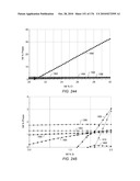 HIGH STRENGTH ALLOYS diagram and image