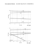 HIGH STRENGTH ALLOYS diagram and image