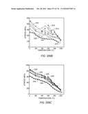 HIGH STRENGTH ALLOYS diagram and image