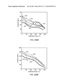 HIGH STRENGTH ALLOYS diagram and image