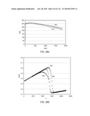 HIGH STRENGTH ALLOYS diagram and image