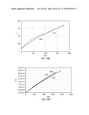 HIGH STRENGTH ALLOYS diagram and image