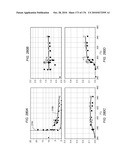 HIGH STRENGTH ALLOYS diagram and image