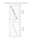 HIGH STRENGTH ALLOYS diagram and image